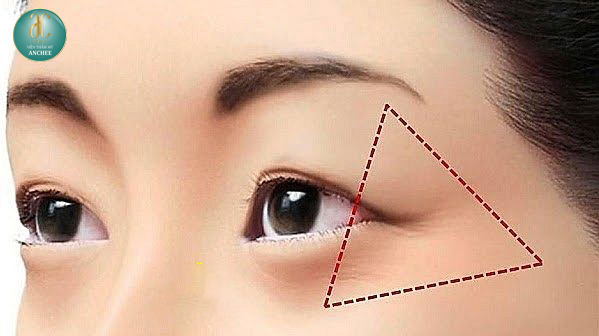[Review] 17 Loại kem trị nhăn mắt và quầng thâm hiệu quả nhất 2023